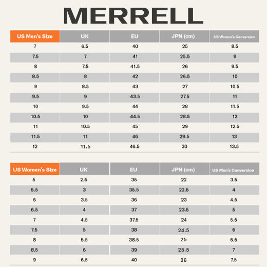 Merrell Sandspur 2 Convert - Earth Mens Sandals Land